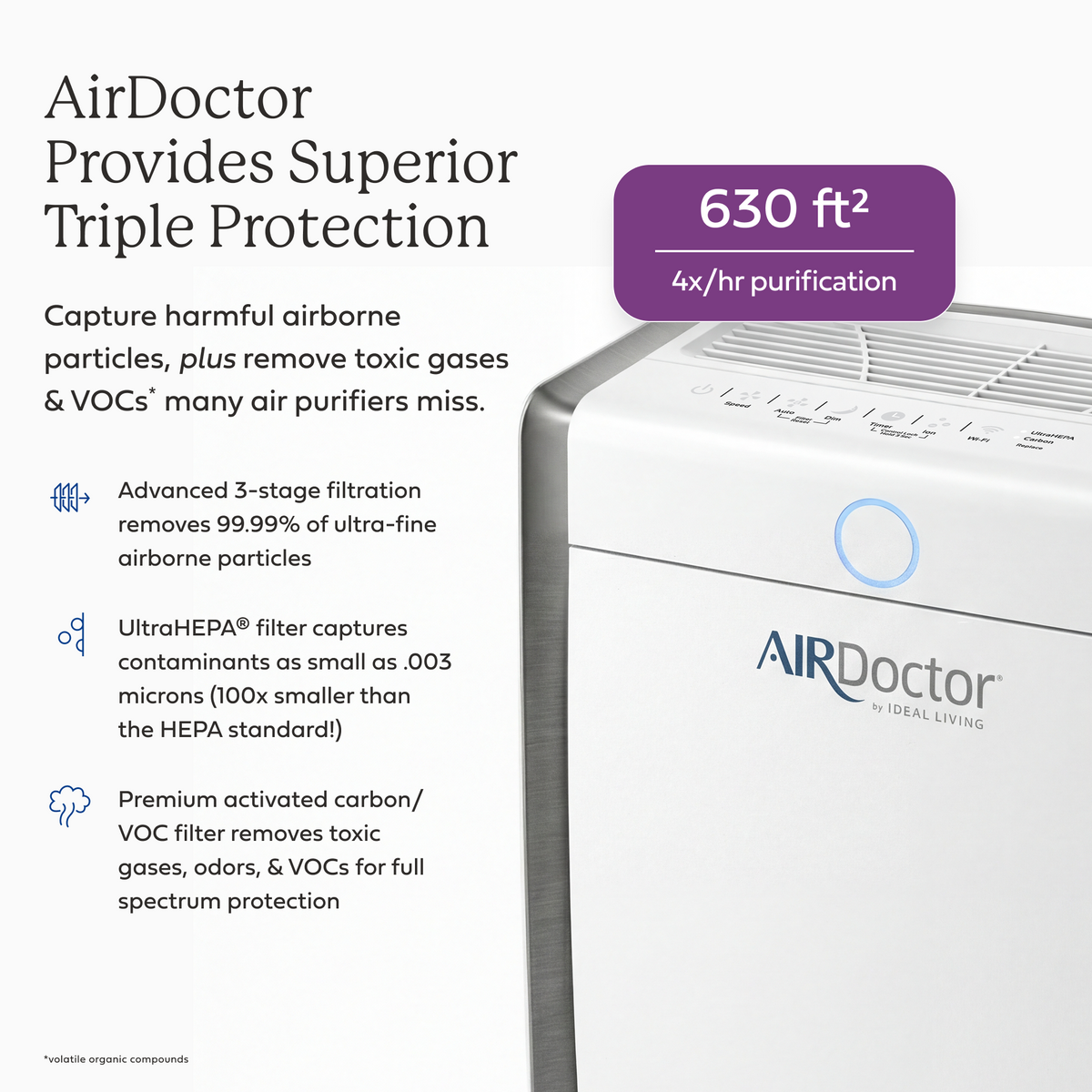 AirDoctor 3500